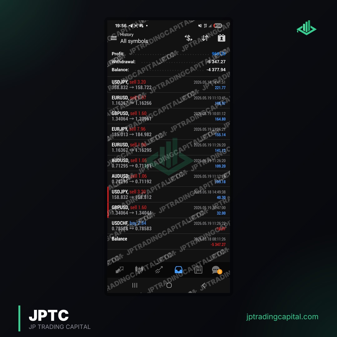 JPTC Algo live trade screenshot