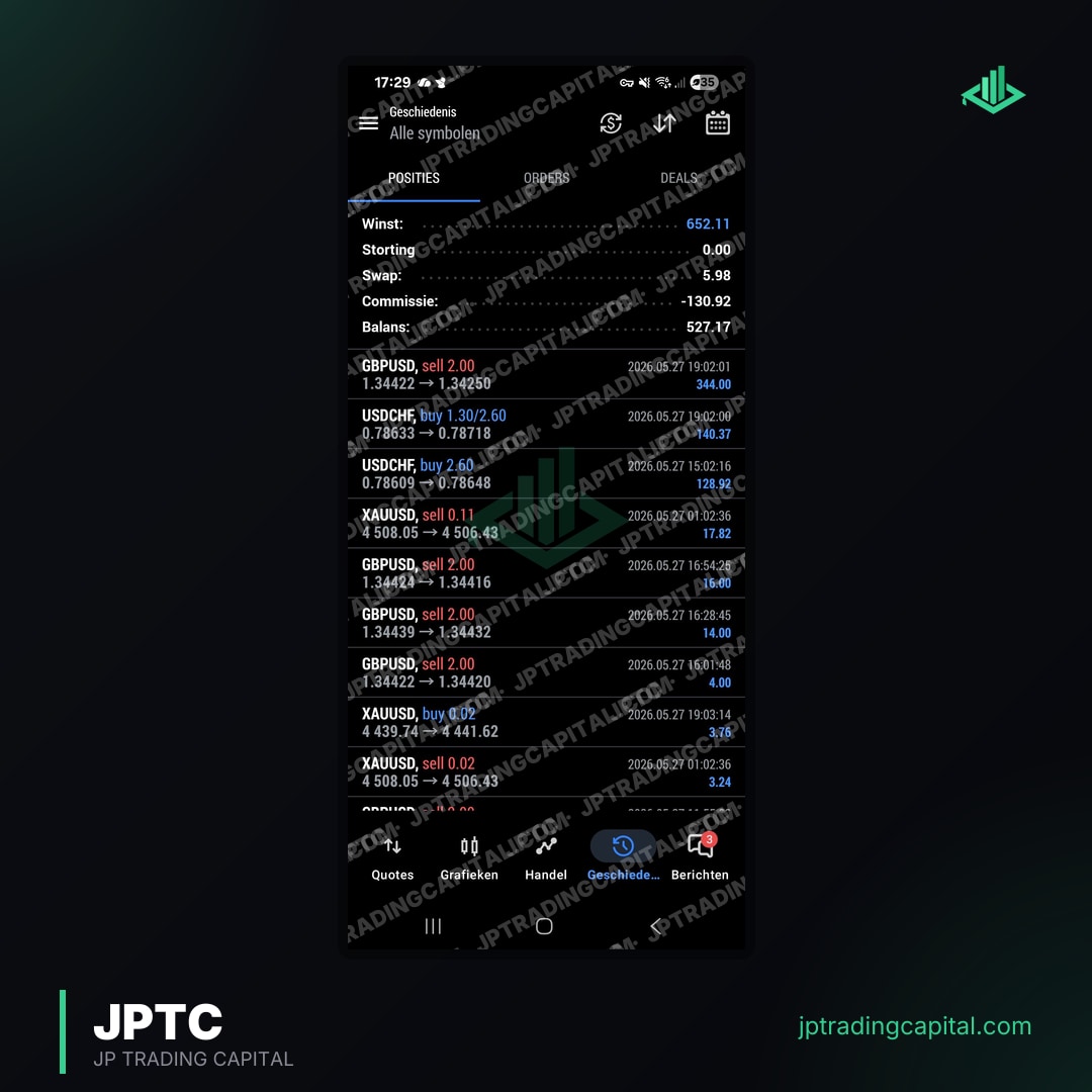 JPTC Algo live trade screenshot