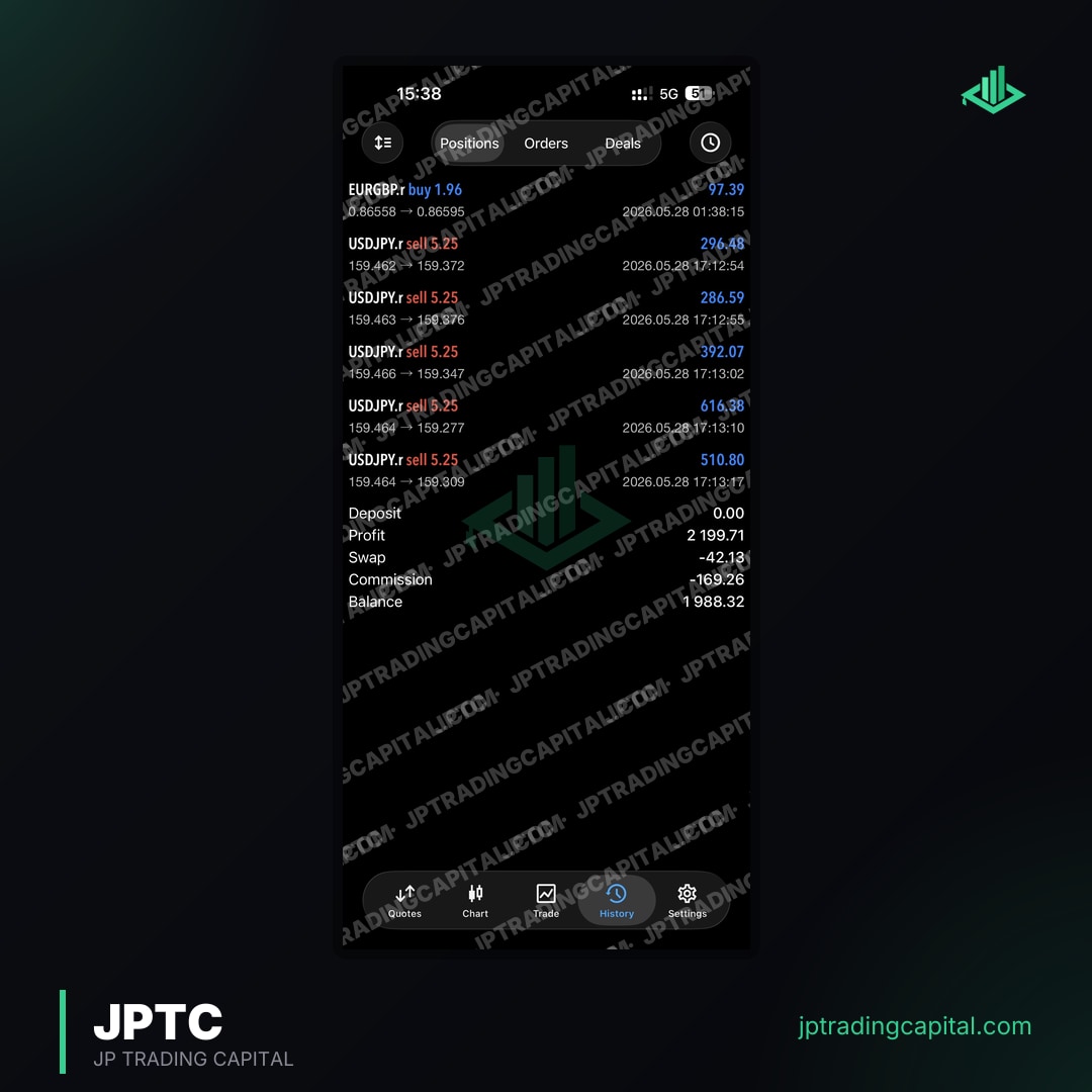 JPTC Algo live trade screenshot