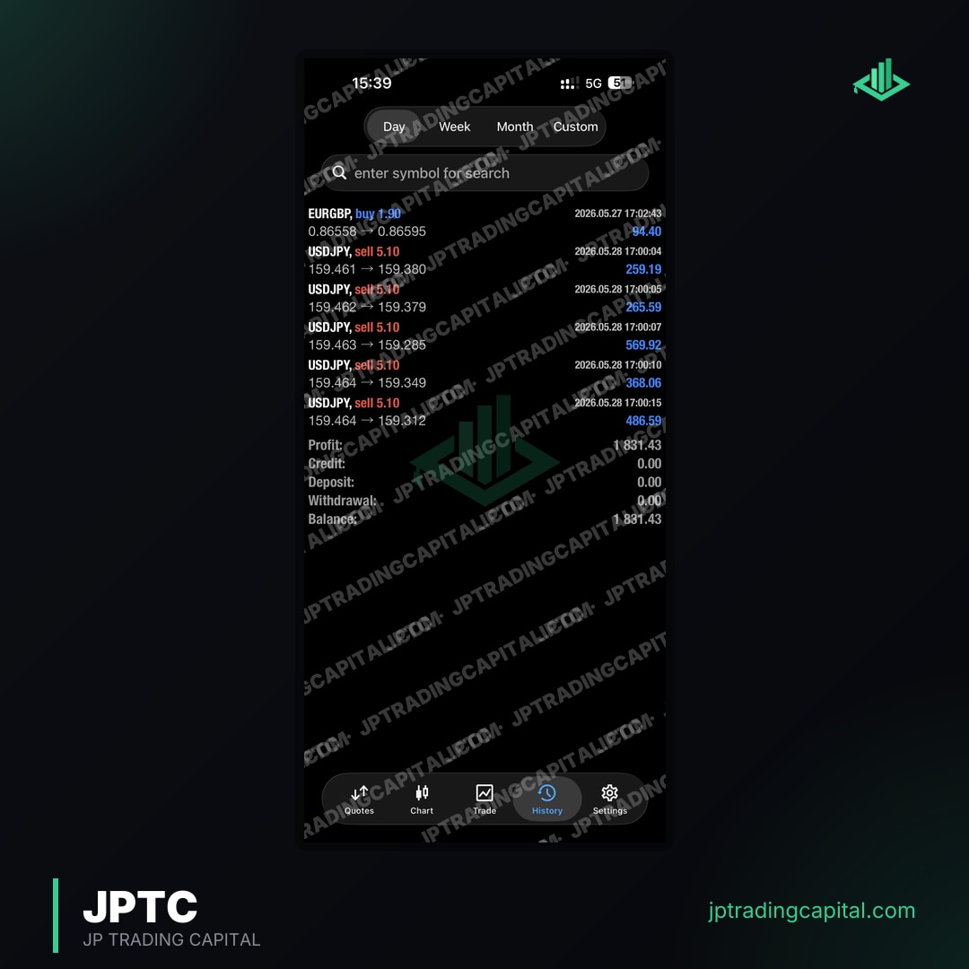 JPTC Algo live trade screenshot