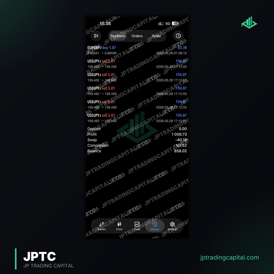 JPTC Algo live trade screenshot