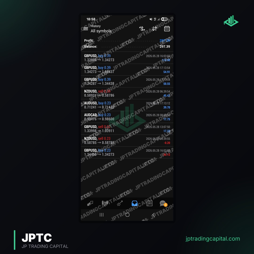 JPTC Algo live trade screenshot