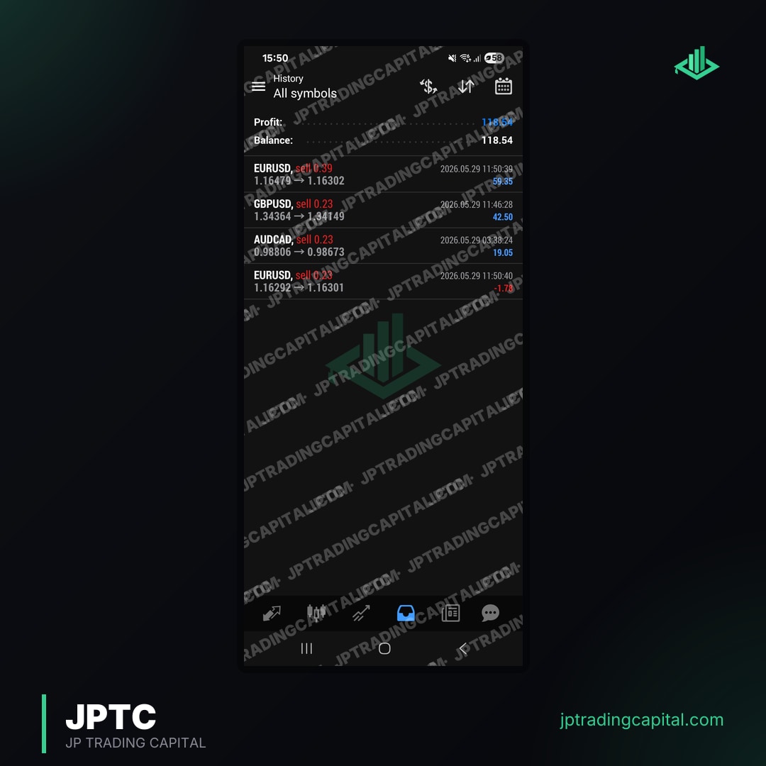 JPTC Algo live trade result