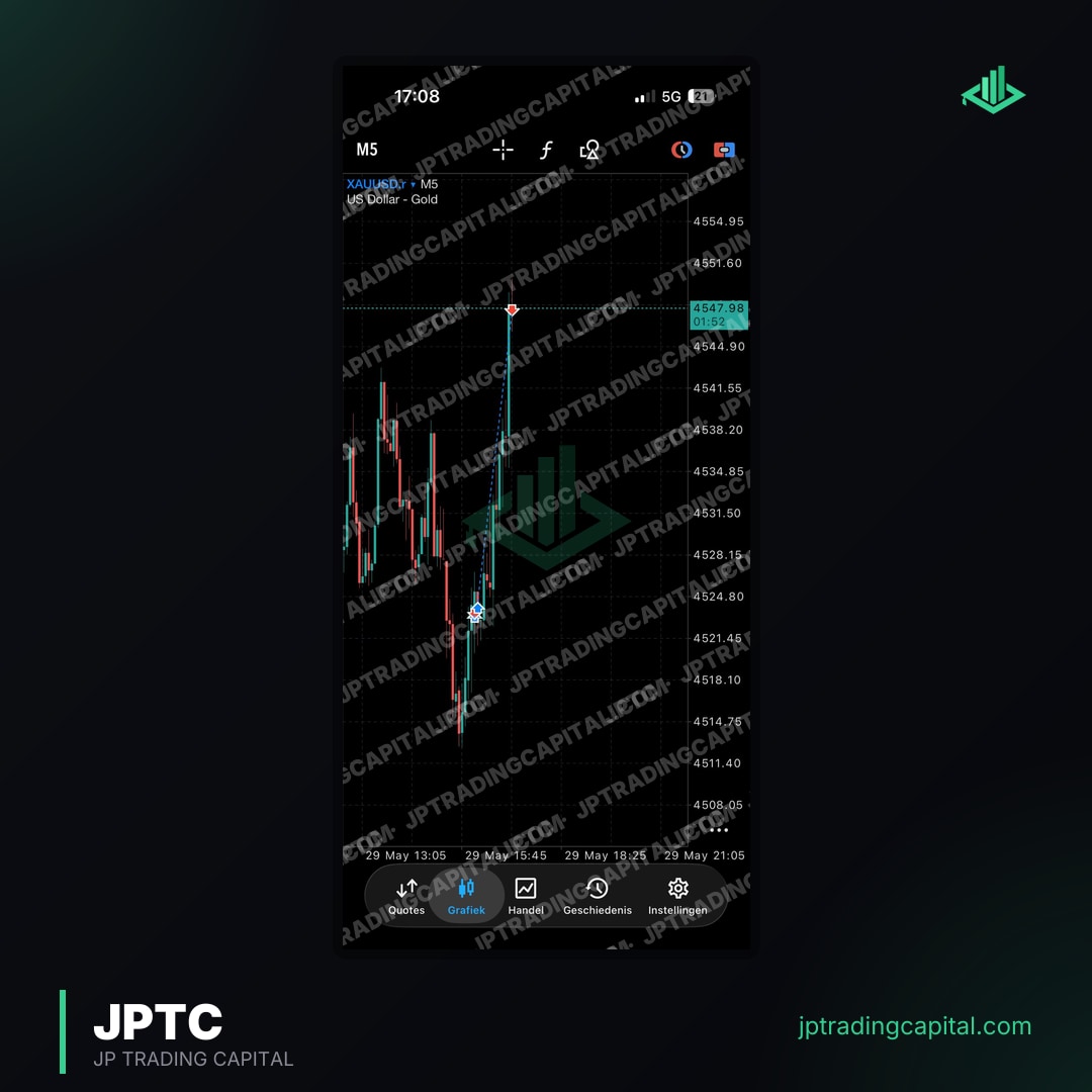 JPTC Algo live trade result