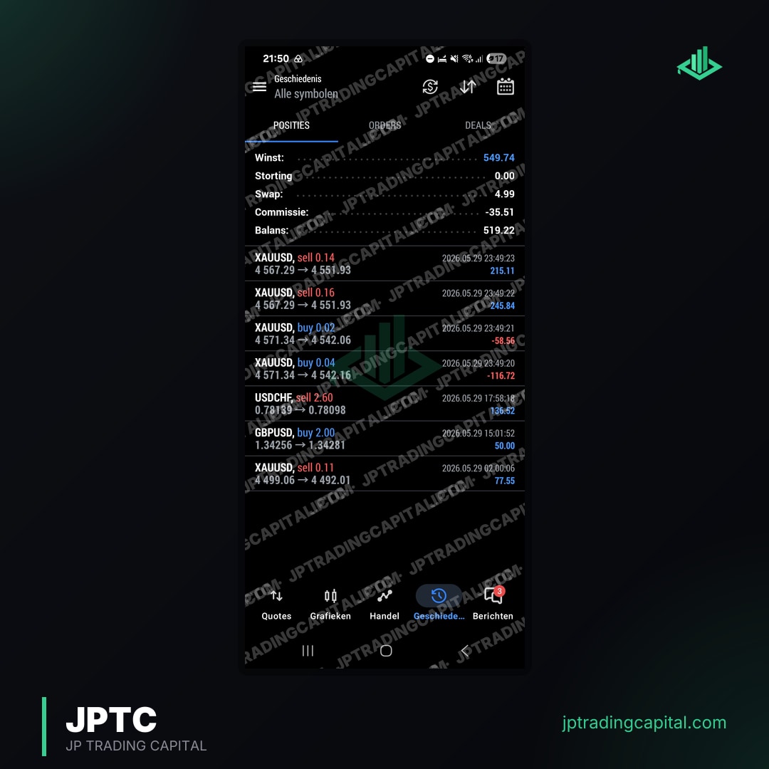 JPTC Algo live trade result
