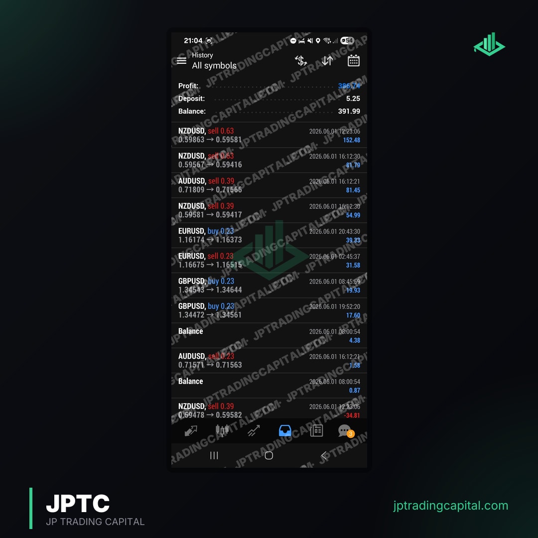 JPTC Algo live trade screenshot