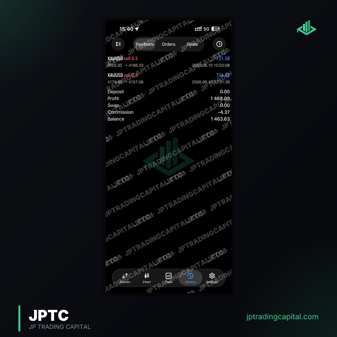 JPTC Algo live trade screenshot