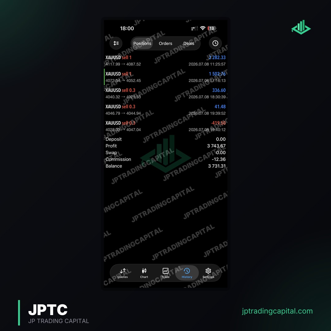 JPTC Algo live trade screenshot