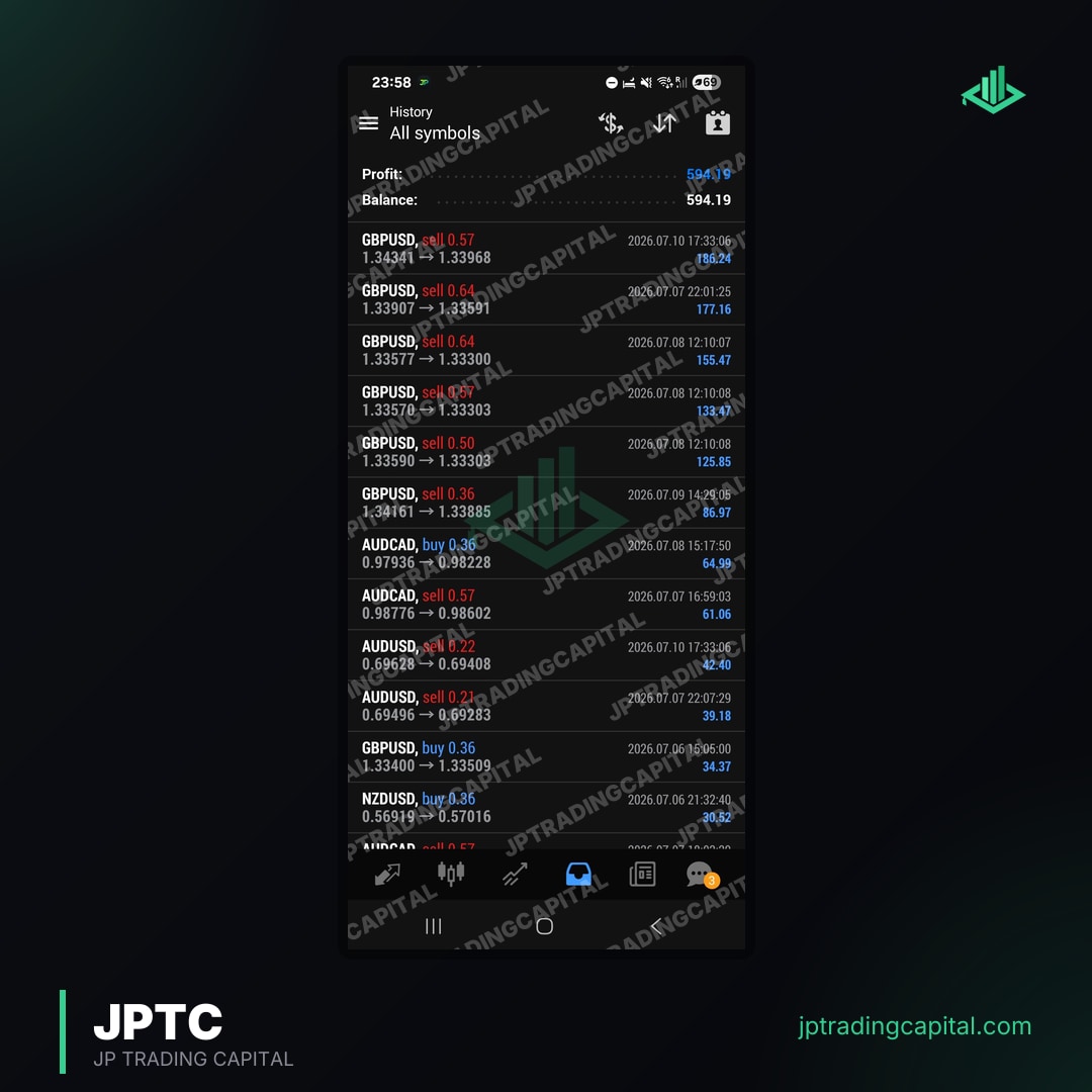 JPTC Algo live trade screenshot