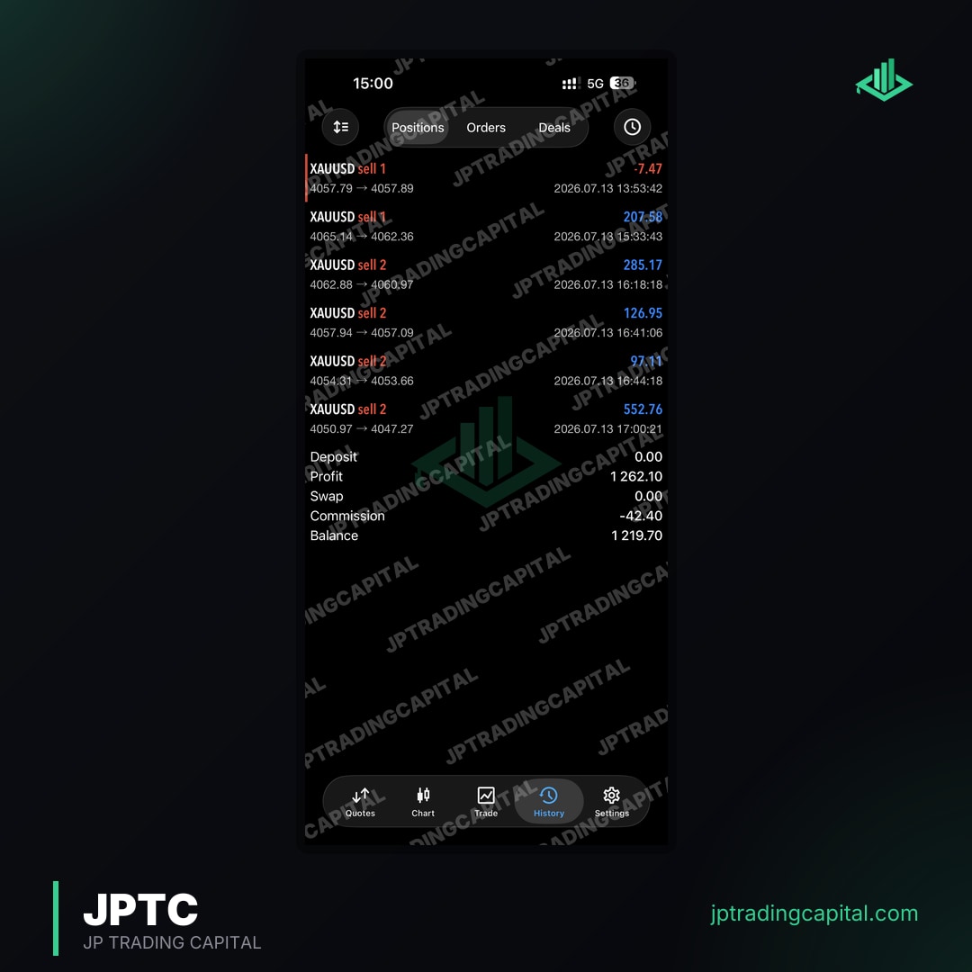 JPTC Algo live trade screenshot
