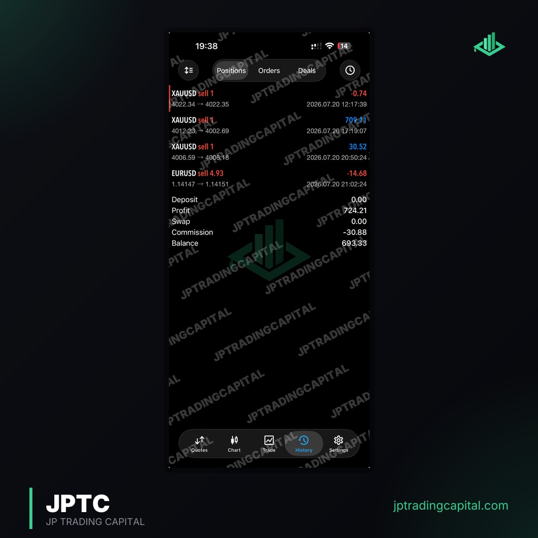 JPTC Algo live trade screenshot