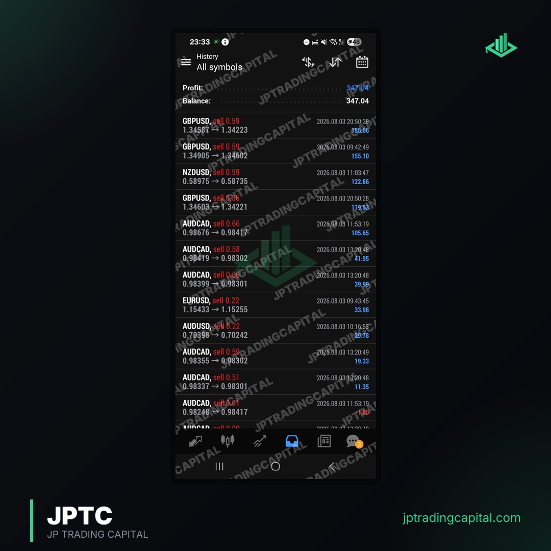 JPTC Algo live trade result