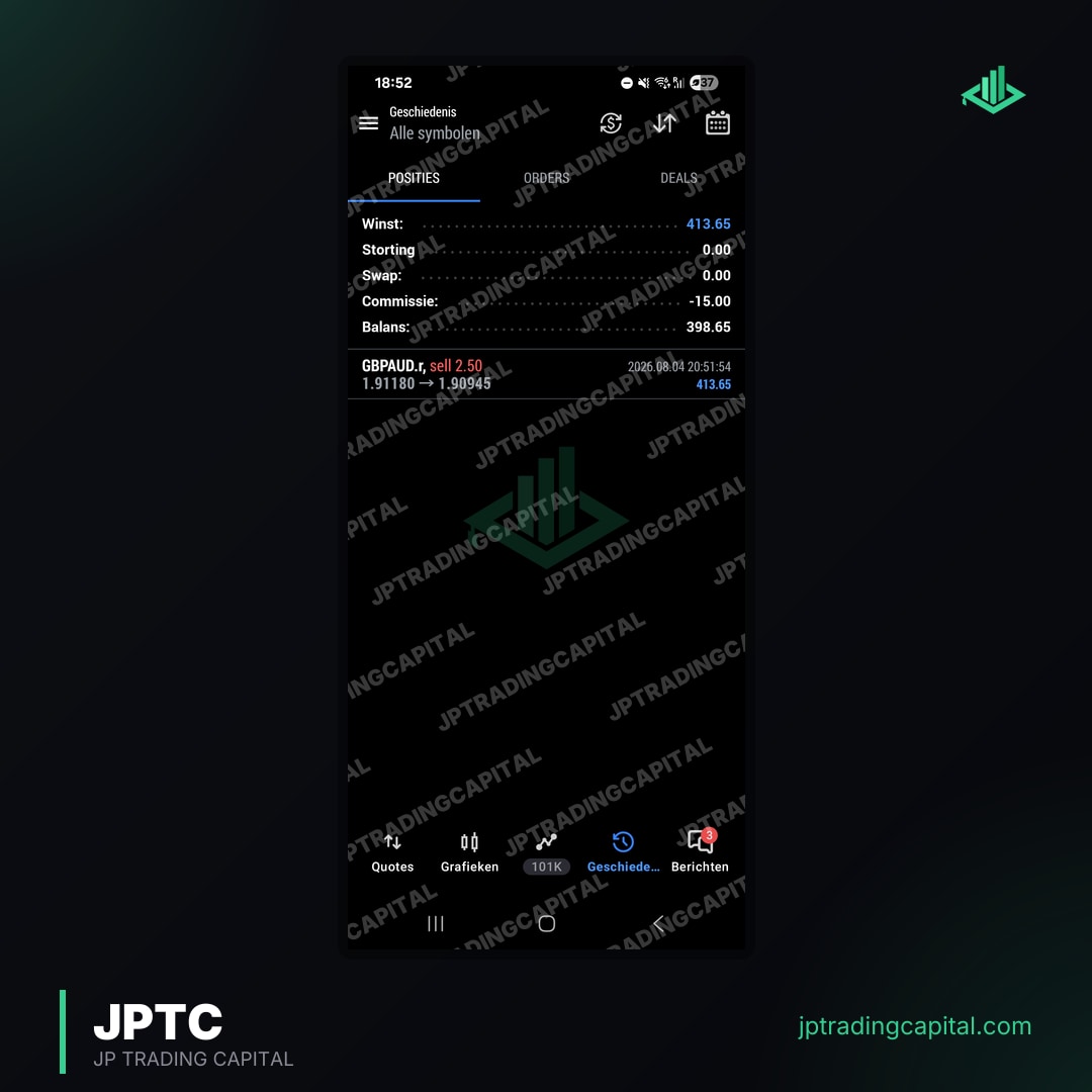 JPTC Algo live trade result
