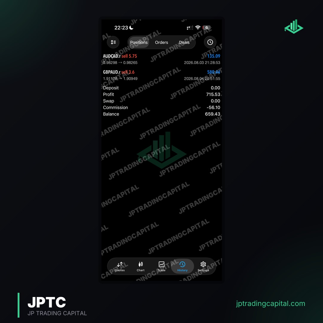 JPTC Algo live trade result