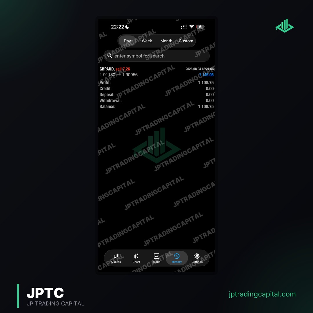JPTC Algo live trade result