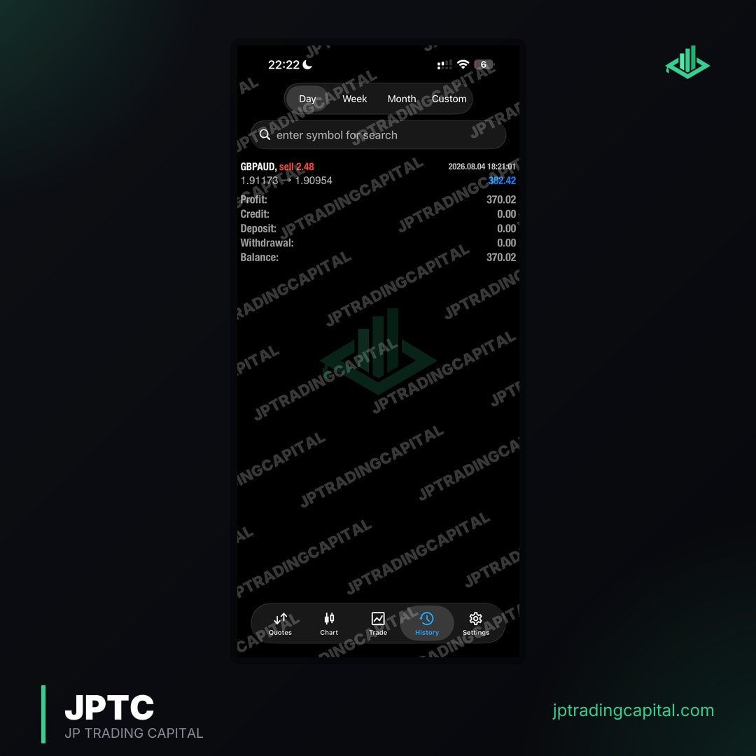 JPTC Algo live trade result