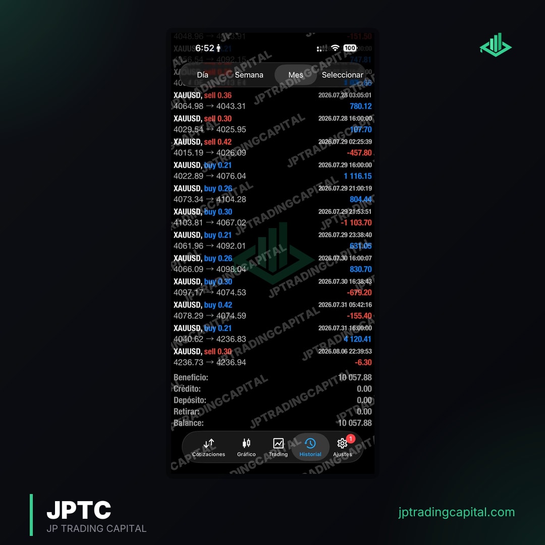 JPTC Algo live trade result