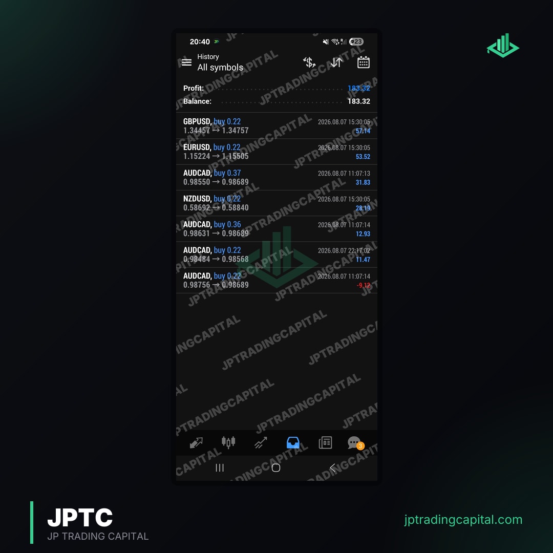 JPTC Algo live trade result