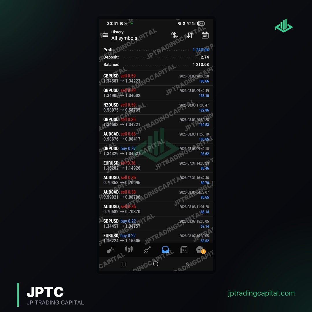 JPTC Algo live trade result