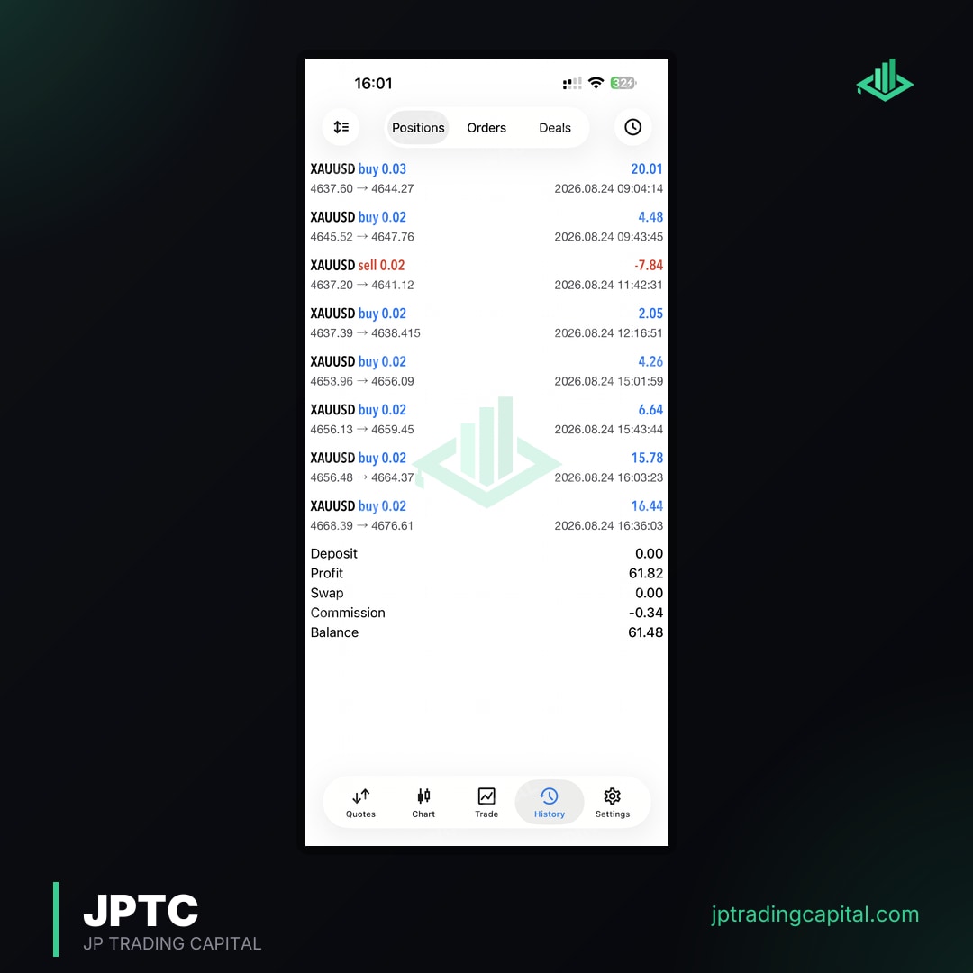 JPTC Algo live trade screenshot
