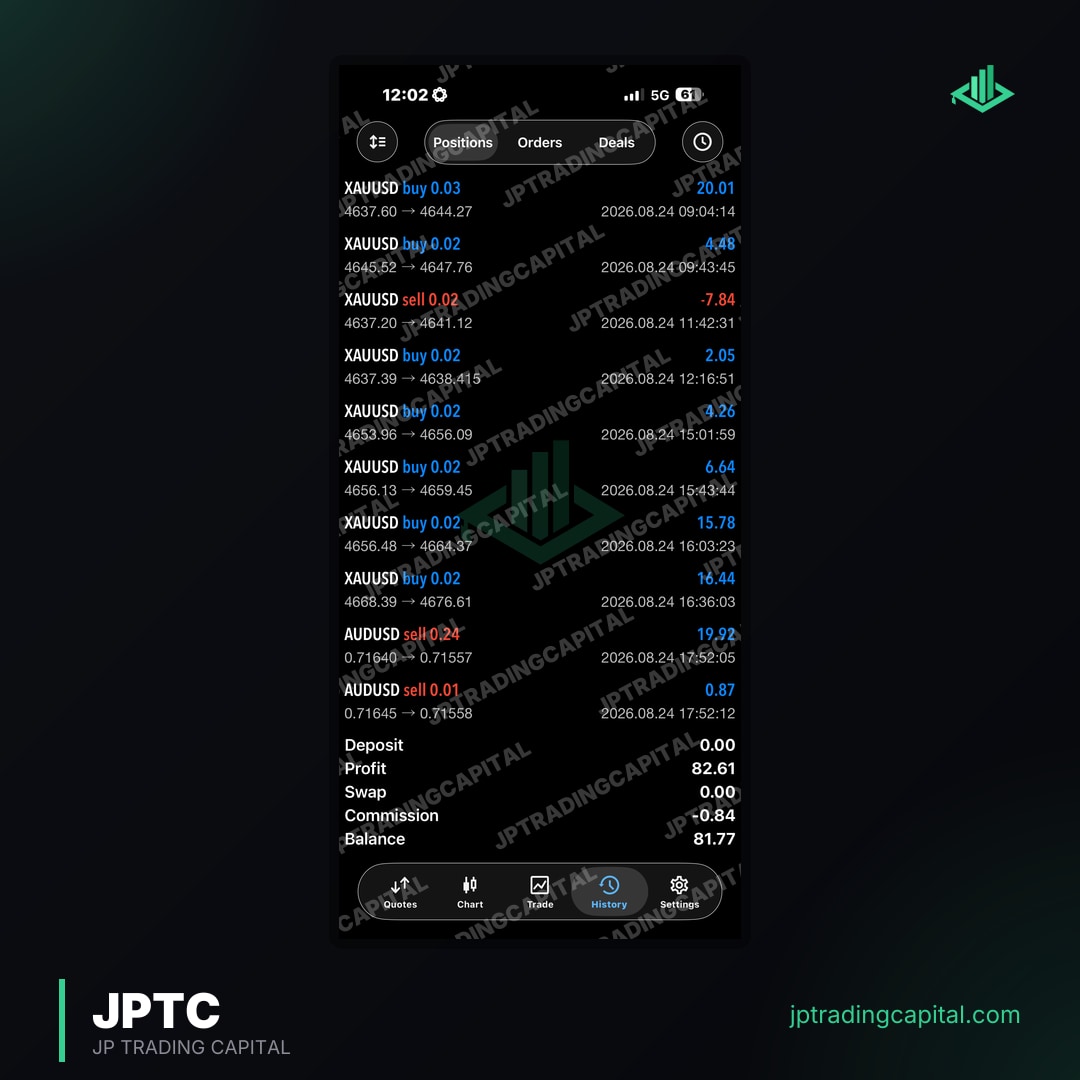 JPTC Algo live trade screenshot