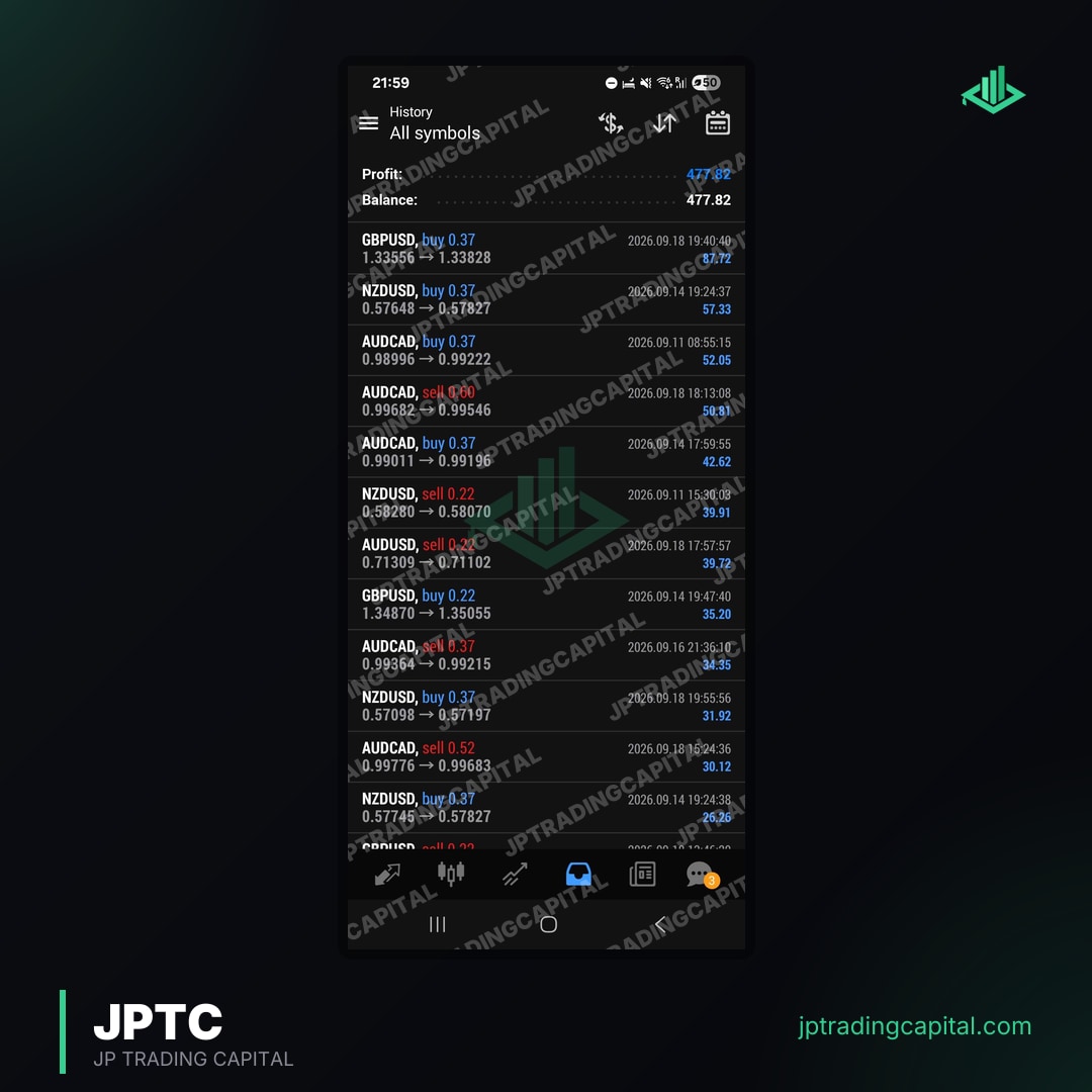JPTC Algo live trade screenshot