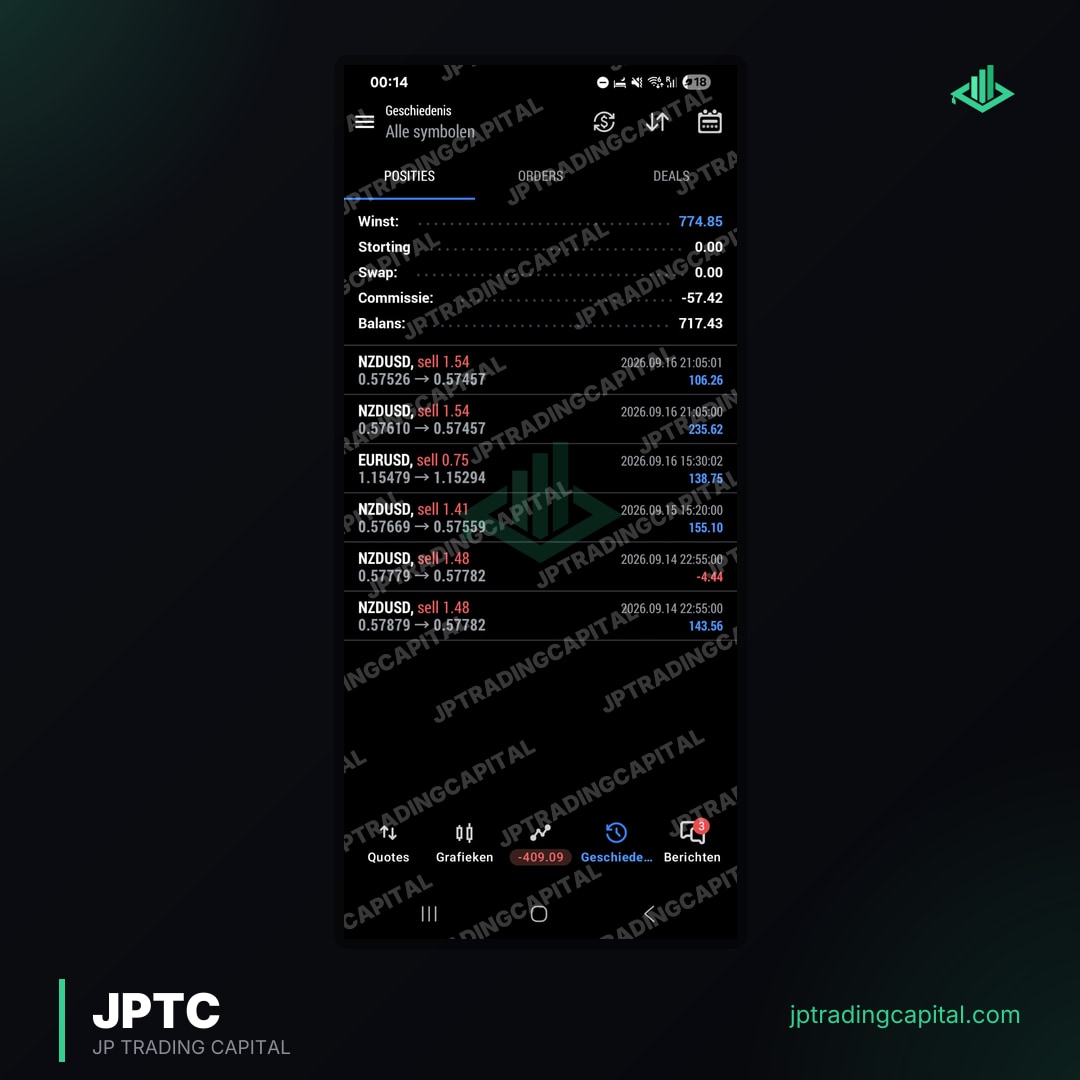 JPTC Algo live trade screenshot