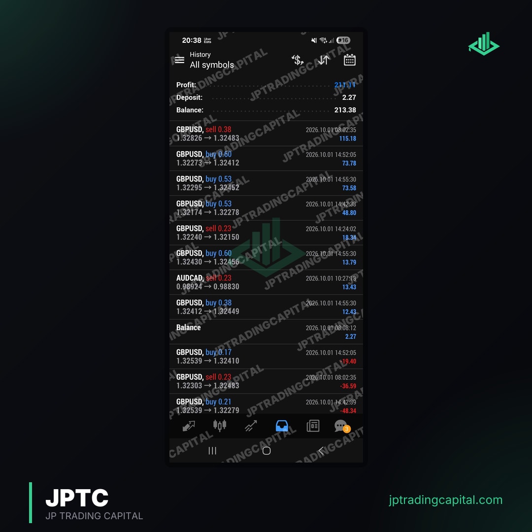 JPTC Algo live trade screenshot
