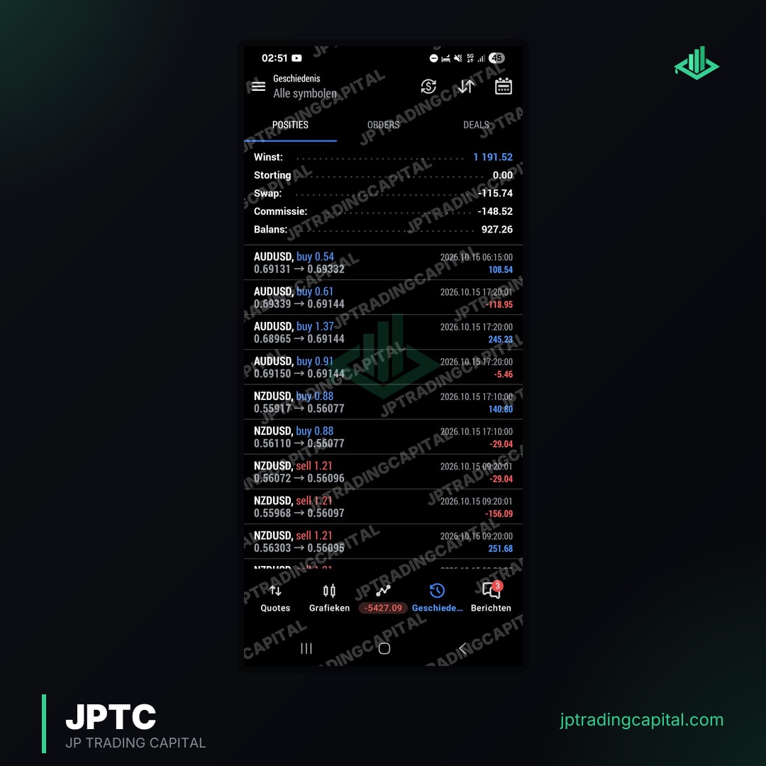 JPTC Algo live trade screenshot